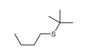 1-tert-butylsulfanylbutane结构式