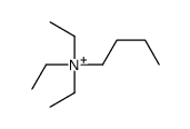 butyl(triethyl)azanium Structure