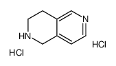 1,2,3,4-Tetrahydro-2,6-naphthyridine dihydrochloride Structure