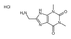 8-(aminomethyl)-1,3-dimethyl-7H-purine-2,6-dione,hydrochloride结构式