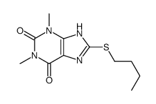 8-butylsulfanyl-1,3-dimethyl-7H-purine-2,6-dione Structure