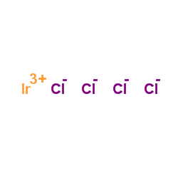 iridium(+3) cation tetrachloride structure