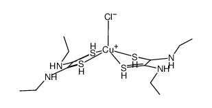 copper(I) bis(diethyldithiooxamide) chloride结构式