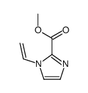 1H-Imidazole-2-carboxylicacid,1-ethenyl-,methylester(9CI) Structure