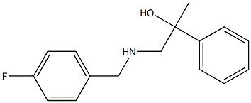 1-[(4-Fluorobenzyl)amino]-2-phenyl-2-propanol Structure