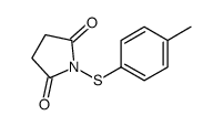1-(p-tolylthio)pyrrolidine-2,5-dione Structure