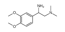 1,2-Ethanediamine, 1-(3,4-dimethoxyphenyl)-N2,N2-dimethyl结构式