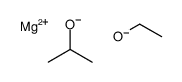ethoxy(propan-2-olato)magnesium structure