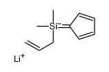 lithium,cyclopenta-2,4-dien-1-yl-dimethyl-prop-2-enylsilane Structure