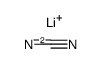 lithium cyanamide Structure