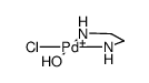 (ethylenediamine)palladium(II)(H2O)Cl(1+) Structure