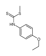 methyl N-(4-ethoxyphenyl)carbamodithioate Structure
