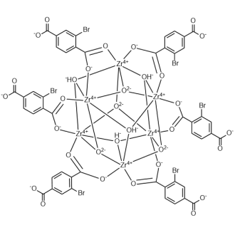 UiO-66-Br Structure