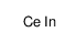 cerium,indium Structure