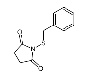 N-(benzylthio)succinimide Structure