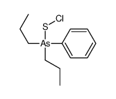 [phenyl(dipropyl)-λ5-arsanyl] thiohypochlorite Structure