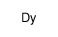 dysprosium,magnesium Structure