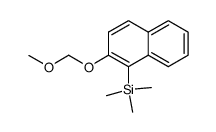 2-(methoxymethoxy)-1-(trimethylsilyl)naphthalene Structure