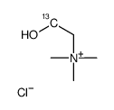 2-hydroxyethyl(trimethyl)azanium,chloride Structure