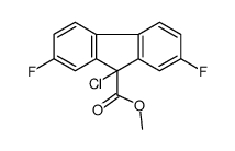 methyl 9-chloro-2,7-difluorofluorene-9-carboxylate结构式