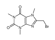 8-(bromomethyl)caffeine Structure
