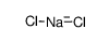 sodium dichloride(1-) Structure