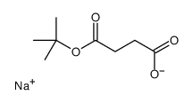 sodium,4-[(2-methylpropan-2-yl)oxy]-4-oxobutanoate Structure