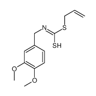 prop-2-enyl N-[(3,4-dimethoxyphenyl)methyl]carbamodithioate结构式