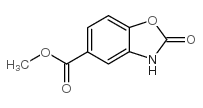 Methyl 2-oxo-2,3-dihydro-1,3-benzoxazole-5-carboxylate structure