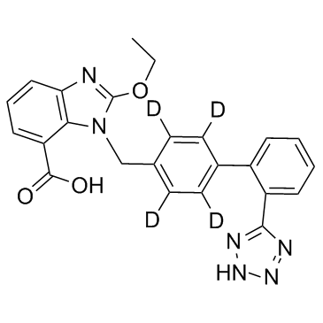 Candesartan D4 structure