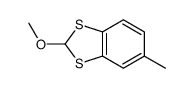 2-methoxy-5-methyl-1,3-benzodithiole结构式