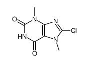 8-chloro-3,7-dimethyl-3,7-dihydro-purine-2,6-dione Structure