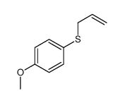 1-methoxy-4-prop-2-enylsulfanylbenzene结构式