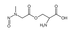 (2S)-2-amino-3-[2-[methyl(nitroso)amino]acetyl]oxypropanoic acid结构式