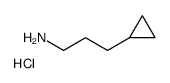 3-Cyclopropylpropan-1-amine Hydrochloride Structure