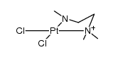 cis-(N,N,N'-trimethyl-ethylenediamine)dichloroplatinum(II) Structure