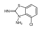 4-chloro-2-imino-1,3-benzothiazol-3-amine Structure