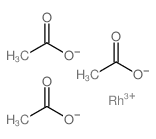 Rhodium(III) acetate structure