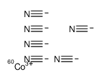 Zinc hexacyanocobaltate structure