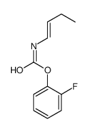 (2-fluorophenyl) N-but-1-enylcarbamate结构式