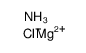 ammonium magnesium trichloride structure