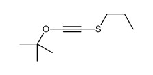 2-methyl-2-(2-propylsulfanylethynoxy)propane Structure