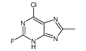 6-chloro-2-fluoro-8-methyl-7H-purine Structure