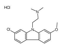 2-(2-chloro-7-methoxycarbazol-9-yl)ethyl-dimethylazanium,chloride结构式