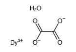 Dy(III)-oxalate decahydrate Structure