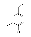 1-chloro-4-ethyl-2-methylbenzene Structure