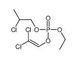 2-chloropropyl 2,2-dichloroethenyl ethyl phosphate Structure