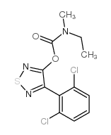 4-(2,6-Dichlorophenyl)-1,2,5-thiadiazol-3-yl-N-methyl, N-ethylcarbamat e picture