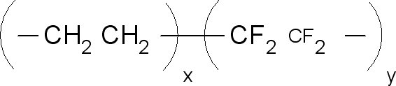 Poly(ethylene-co-tetrafluoroethylene) structure