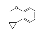 1-Cyclopropyl-2-methoxybenzene Structure